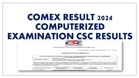 csc comex result 2024